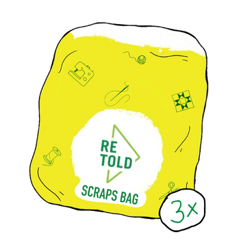 Clothing Recycling Service - Tell a new story with your old Textiles ...