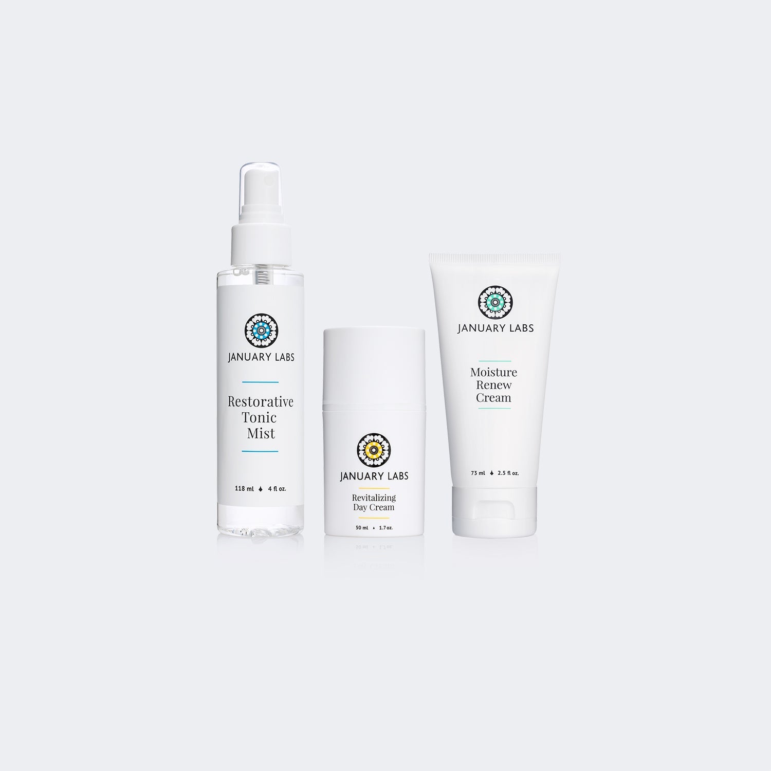 January Labs: Mama's Moisture Kit
