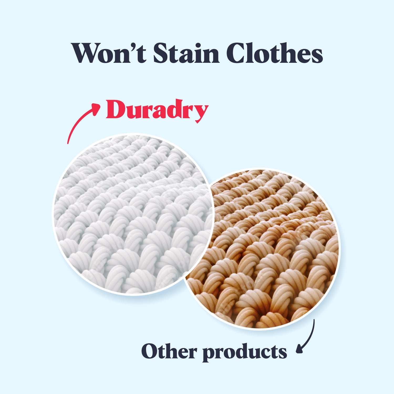 Duradry: Antiperspirant Deodorant Stick