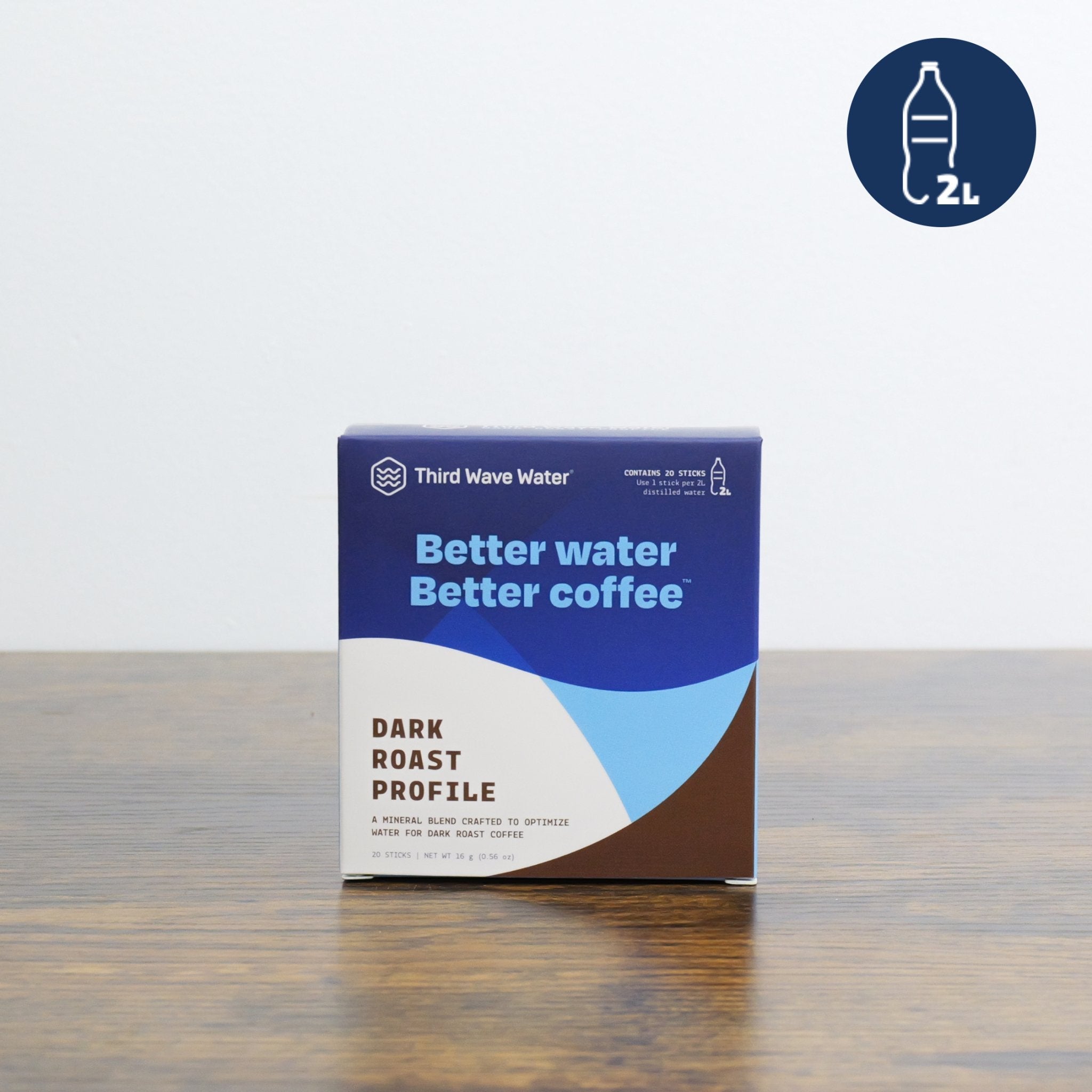 Third Wave Water: Dark Roast Profile